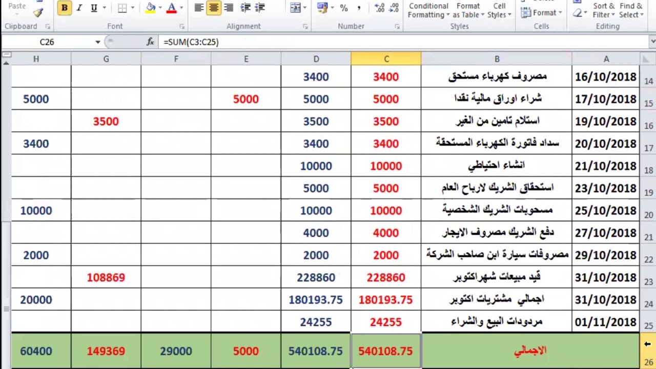 السابعة.. بالاكسيل ازاي تصمم دفاتر اليومية الامريكية وتربطهم بدفتر الاستاذ العام