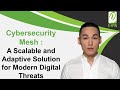 Cybersecurity Mesh | E-SPIN