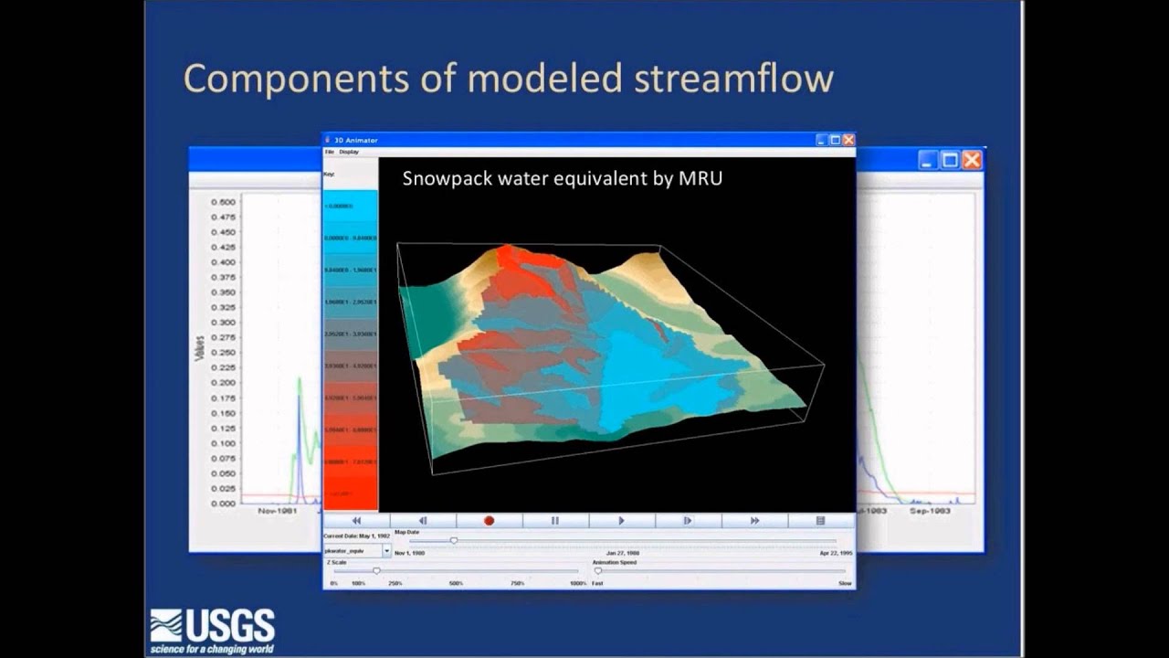 climate change projections Precip, Base/Stormflows in New England--Streamflows in Maine