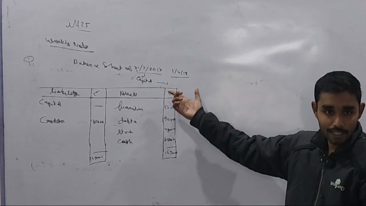 Single entry qusition solve