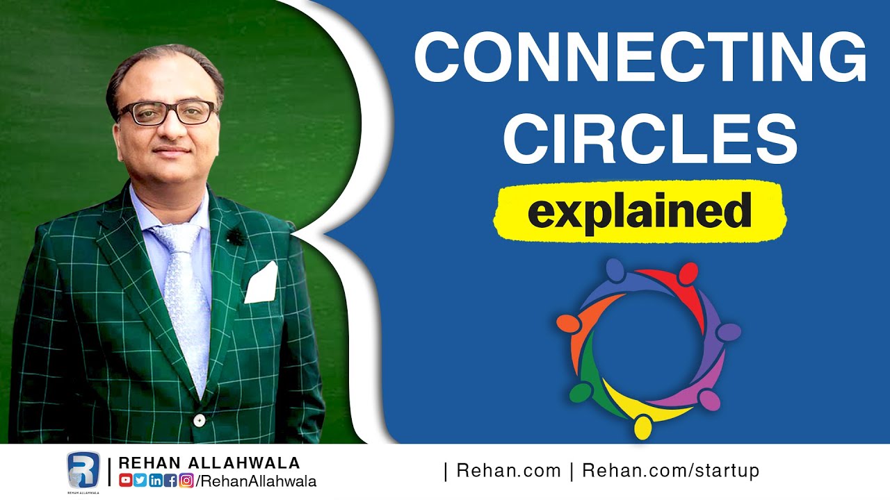 Thumbnail for Connecting Circles explained by Rehan Allahwala