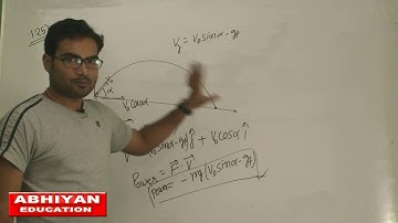 1.125 irodov solution by sujit jha