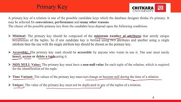 Keys in DBMS Part 2