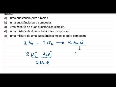 Vídeo: Quando o sódio reage com o cloro para formar cloreto de sódio Por que os elétrons são perdidos?