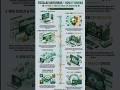 TotalAV एंटीवायरस: सुरक्षा और अनुकूलन के 8 चरण #subscribe #techupdates #indiatech #indiantech