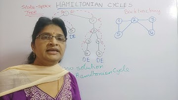 Backtracking Hamiltonian Cycle Introduction and Example