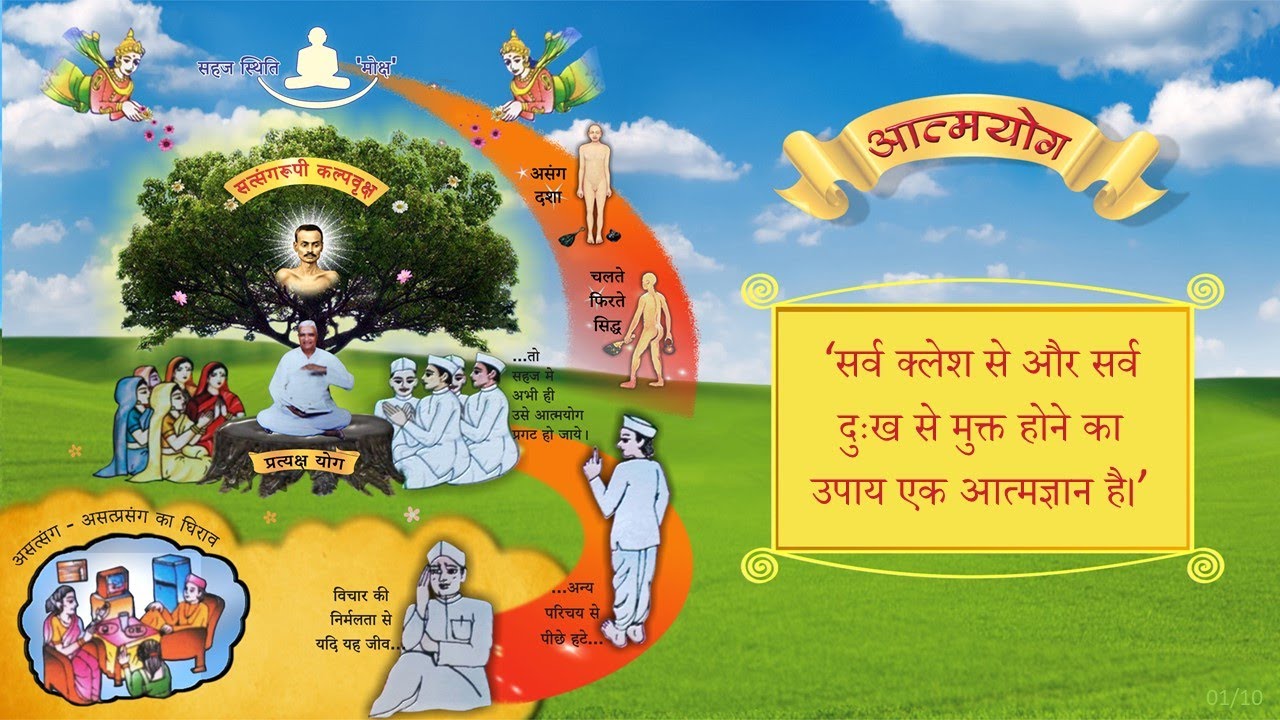 AY (1/10) - Shrimad Rajchandra Vachanamrut Patrank 569