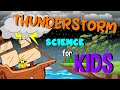 Thunderstorms Quiz