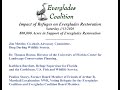 The 35th Annual Everglades Coalition Conference; Impact of Refuges on Everglades Restoration