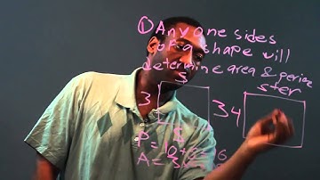 What Is the Relationship Between Perimeter & Area?