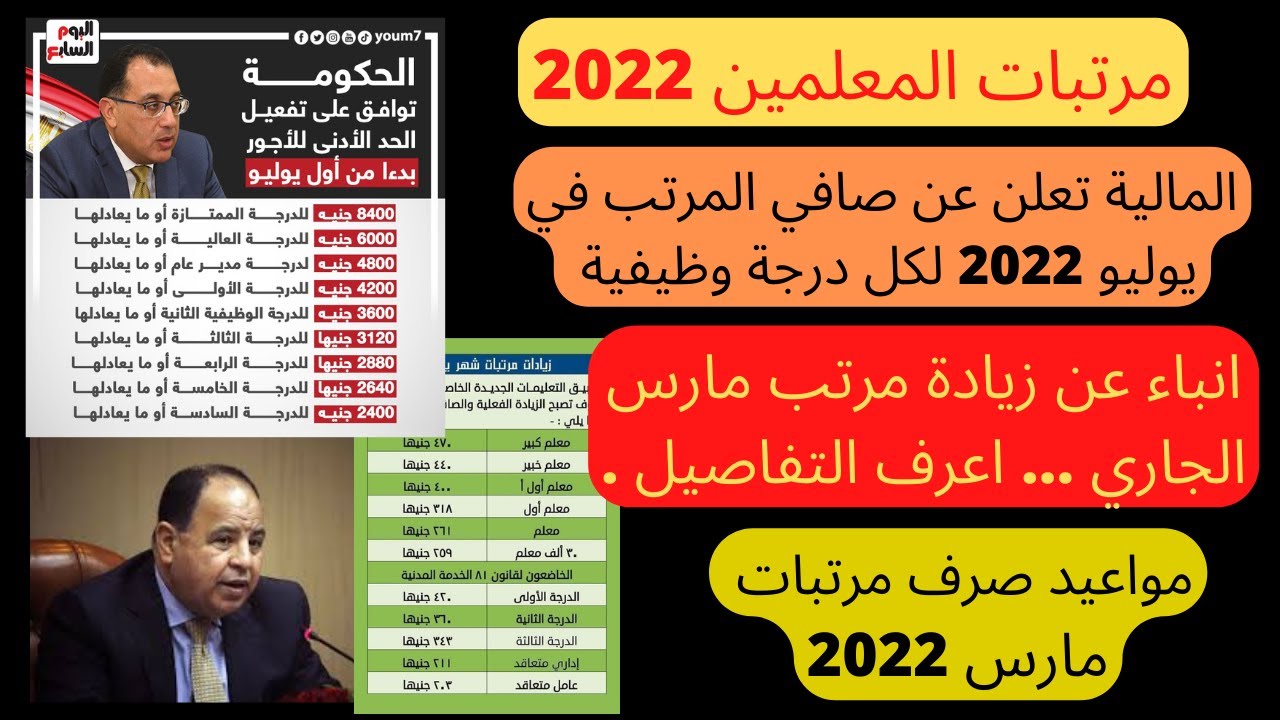 ⁣المالية تعلن عن صافي المرتب لكل درجة وظيفية وانباء عن زيادة في مرتبات مارس + مواعيد صرف مرتب مارس