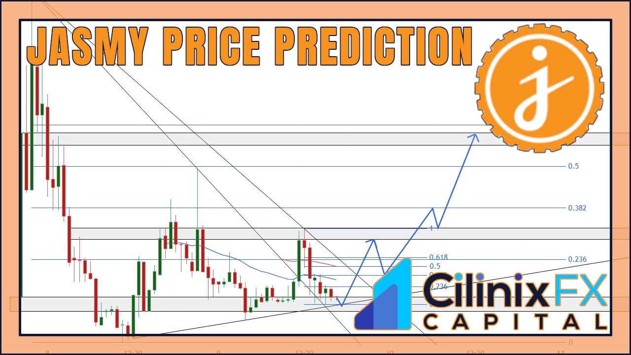 JASMY Price Prediction & Analysis 2021 | New coin on Coinbase! | [CRYPTO ANALYSIS]