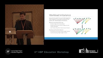 Chernoskutov Mikhail - High performance graph processing