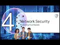 MAKE MONEY WITH PERSONAL AREA NETWORKS (PAN) |The Digital Bubble.