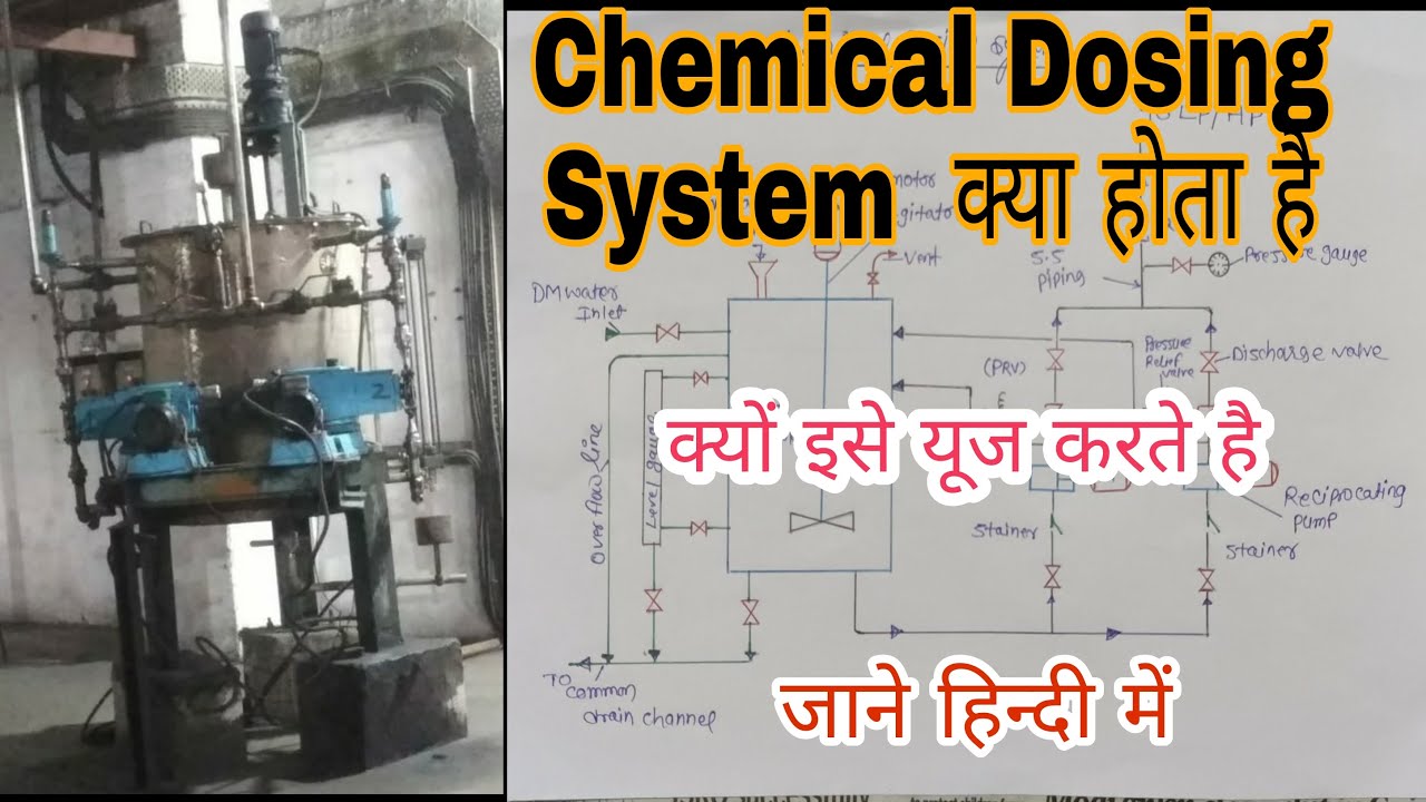 Dosing System Latest Price, Manufacturers, Suppliers & Traders