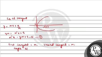 Locus of the point of intersection of tangents to the parabola \( y...