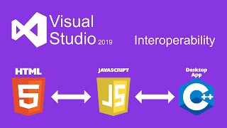 MFC/C++/JavaScript/html interoperability