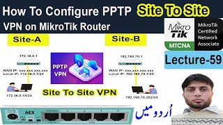 How To Configure PPTP Site To Site VPN on MikroTik | MTCNA | Lecture-59