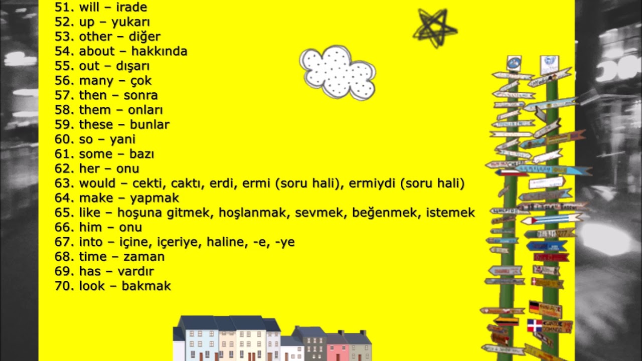 İngilizce'de En Çok Kullanılan 1000 Kelime - YouTube