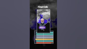 Clean Map Animation Using Only Alight Motion 📱🎥
