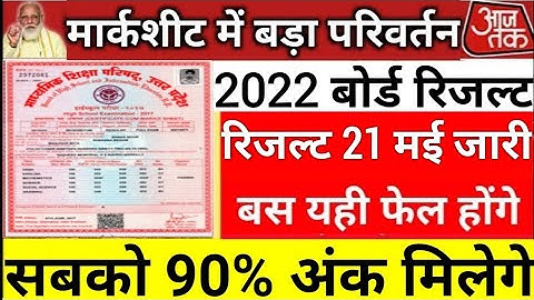 UP board Result 2022/school reopen news/today news India/school college closed News