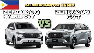 INNOVA ZENIX 2023 | SPECS & PRICE
