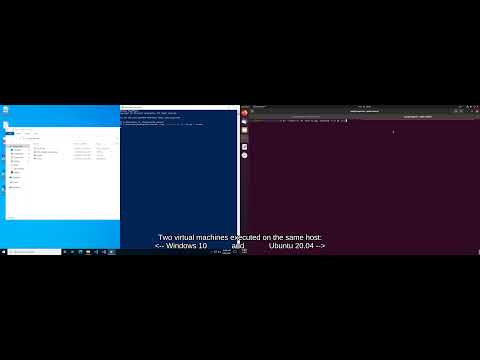Side-channel file transfer between independent VM executed on the same host via CPU load modulation