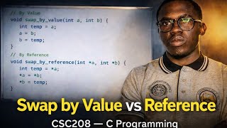 Swap by Value vs Swap by Reference in C — CSC208 Tutorial Sheet Full Explanation Wealth