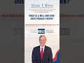 What Is A Will And How Does Probate Work?