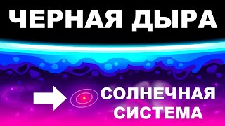 Самая большая черная дыра во Вселенной - сравнение размеров [Kurzgesagt] screenshot 5