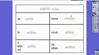 Stem-changing verbs