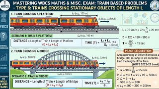 Maths for WBPSC prelims and WBCS mains and WBCS misselleanous exam by Vijay rai