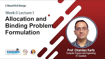 Lec 16: Allocation and Binding Problem Formulation