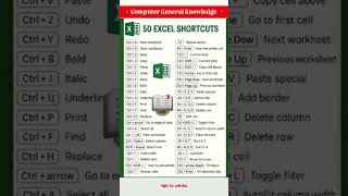 Computer Knowledge ll Excel Shortcuts ll#new #shortvideo