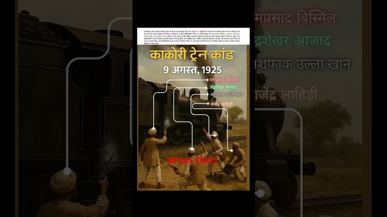 Kakori Train Incident: The Unbelievable Heist That Changed India Forever