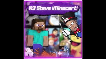 The Biggest CHEATER Moves In Smash Ultimate