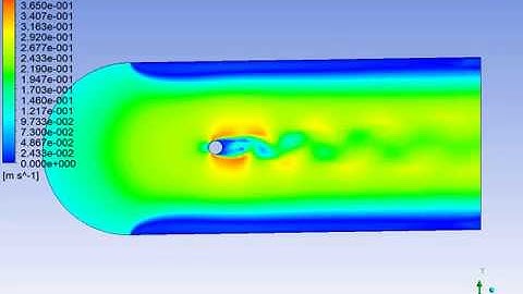 Karman vortex street Ansys fluent