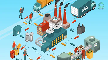 O que a logística reversa pode contribuir para o meio ambiente?
