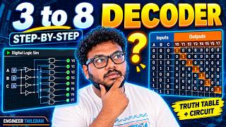 Can 3 Inputs Control 8 Outputs Build a Logic Decoder!