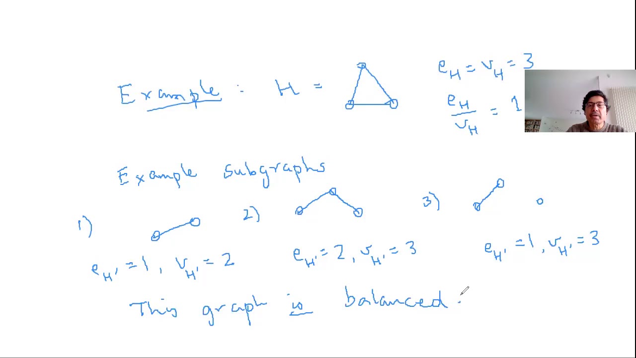 Lecture 21: Small subgraphs in Erdos-Renyi random graphs: Part 1
