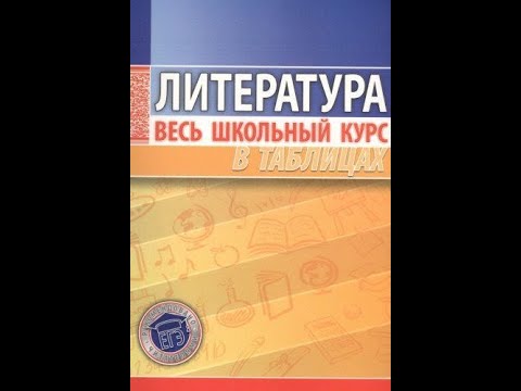 Литература Весь школьный курс в таблицах