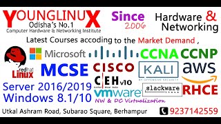 Sharing Files Folders On Centos 7 Rhel 7 Using Nfs