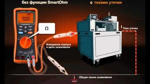 Мультиметры Agilent U1270A. Функция SmartOhm.