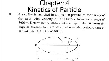 Kinetics of Particle | Unit:4 | Applied Mechanics Dynamic | Lecture:3 | PU | Prashant YT| Engineer