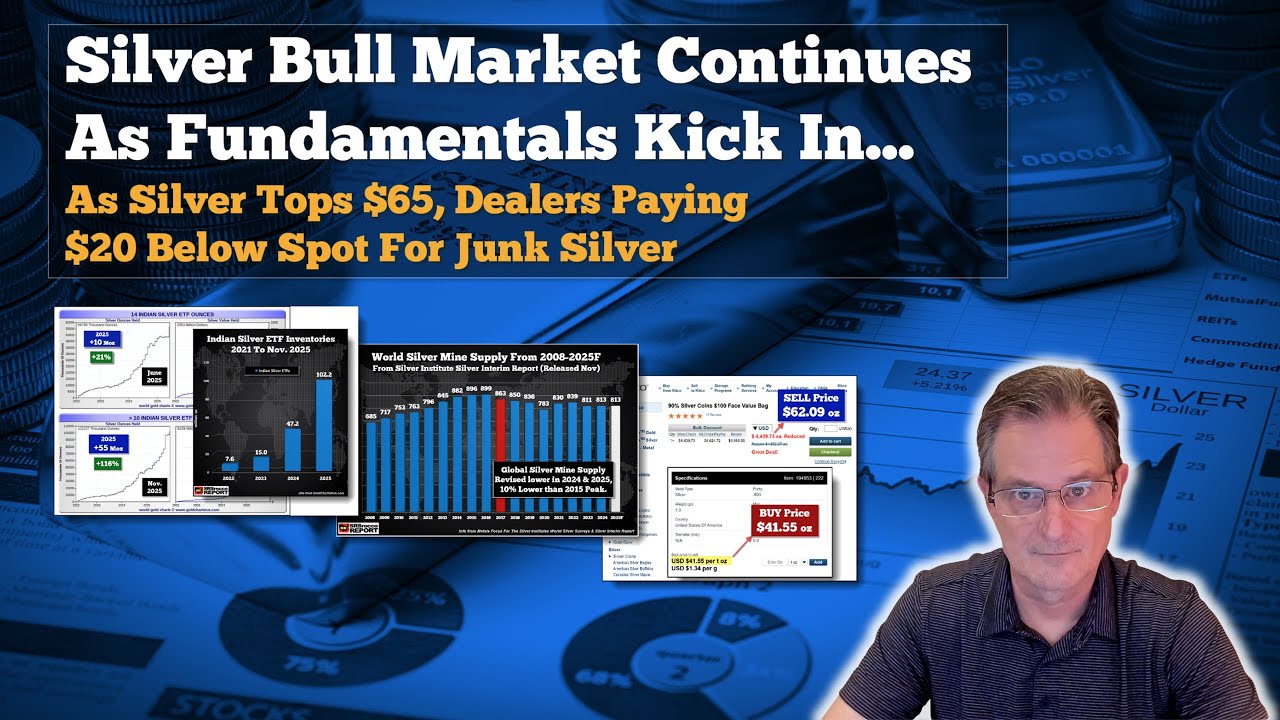 Рост цен на серебро продолжается по мере того, как начинают действовать фундаментальные факторы.