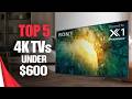 ✅Top 5 Best 4K TVs Under $600 in 2026 – Budget 4K TV Picks That Feel Premium