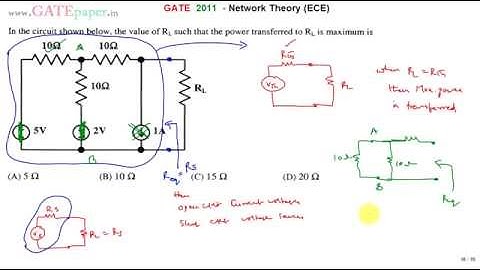 GATE 2011 ECE Find the value of RL such Maximum power is delivered to load