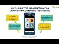 Dispelling #Covid19 Myths and Misinformation using technology | Karona Apni Suraksha