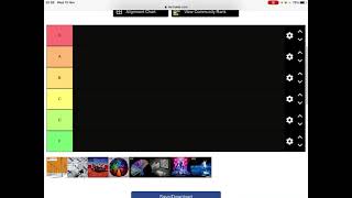 Muse album tier,list