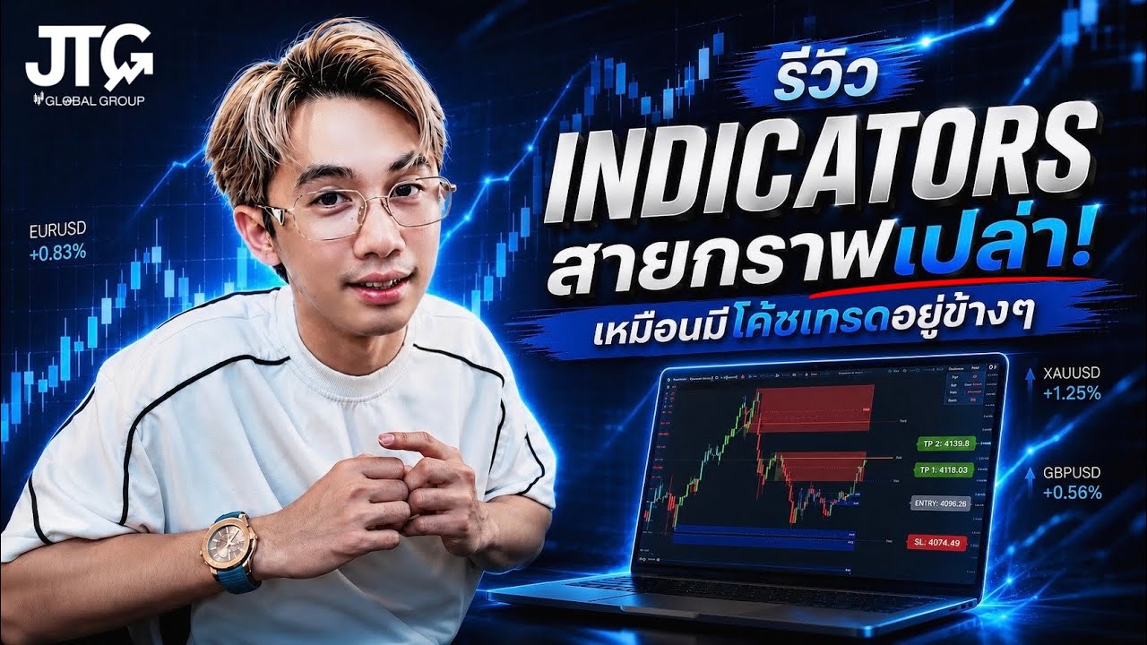 ⁣รีวิว Indicators เทรดทอง เหมือนมีโค้ชนั่งเทรดไปด้วย! - Joey Trader